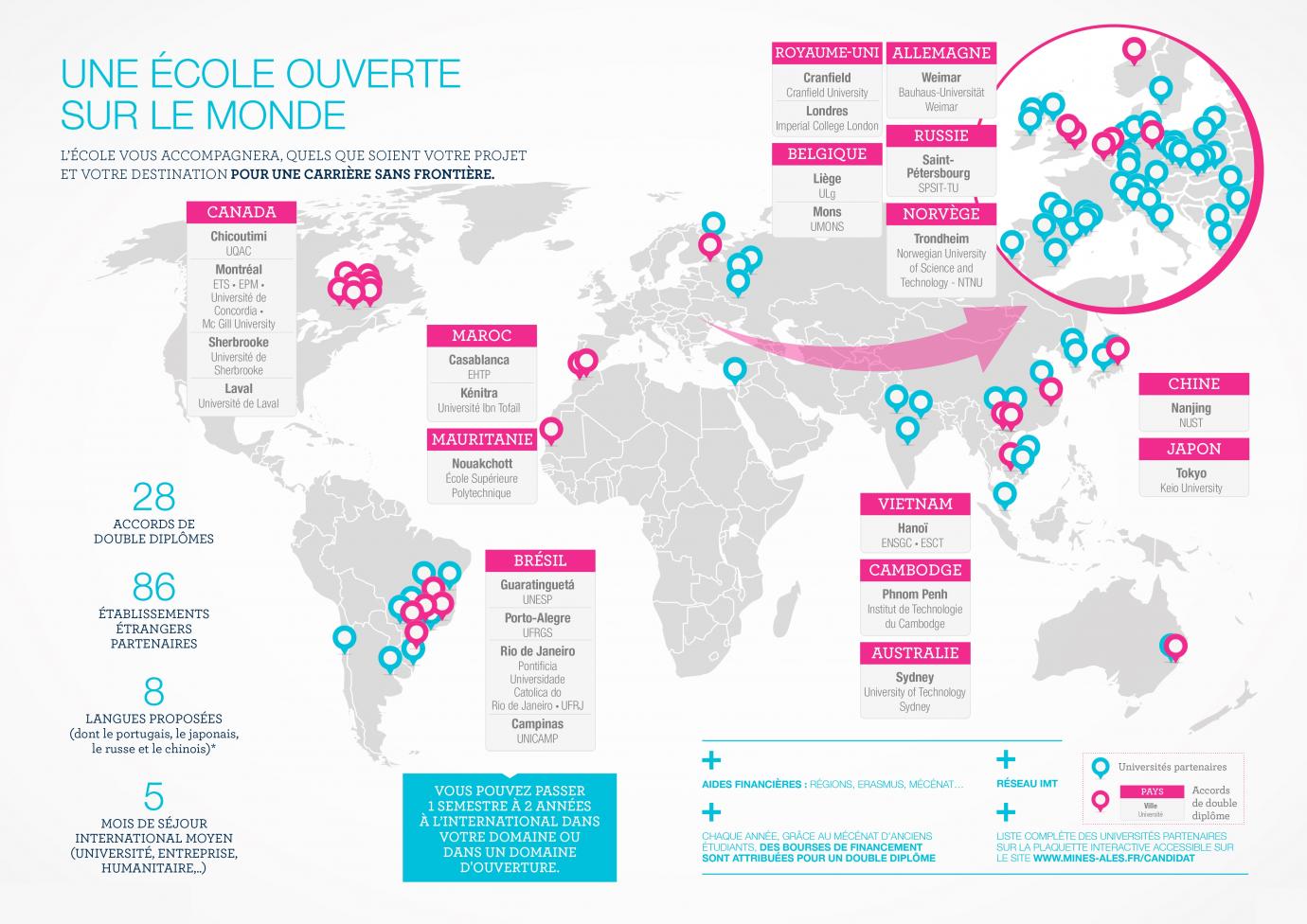 carte monde