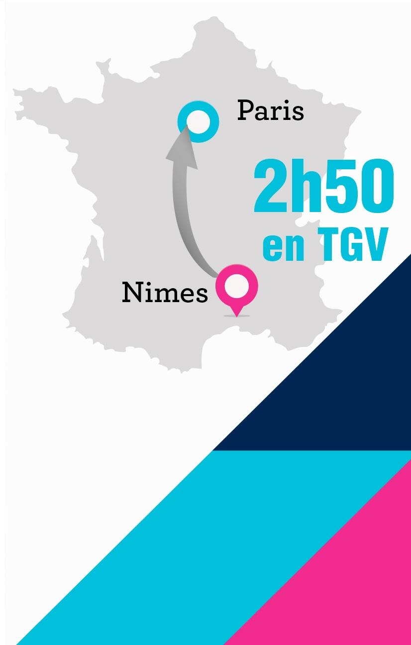 carte nimes paris