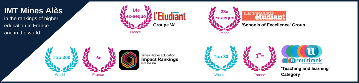 Rankings l'Etudiant