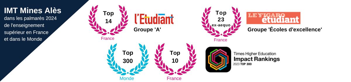 Palmarès l'Etudiant 2024