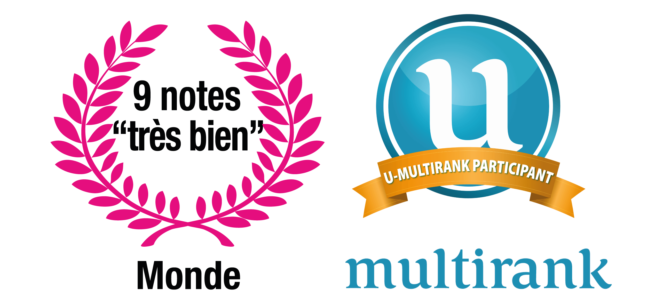 Multirank classement