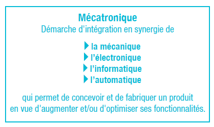 ​ Demarche mécatronique