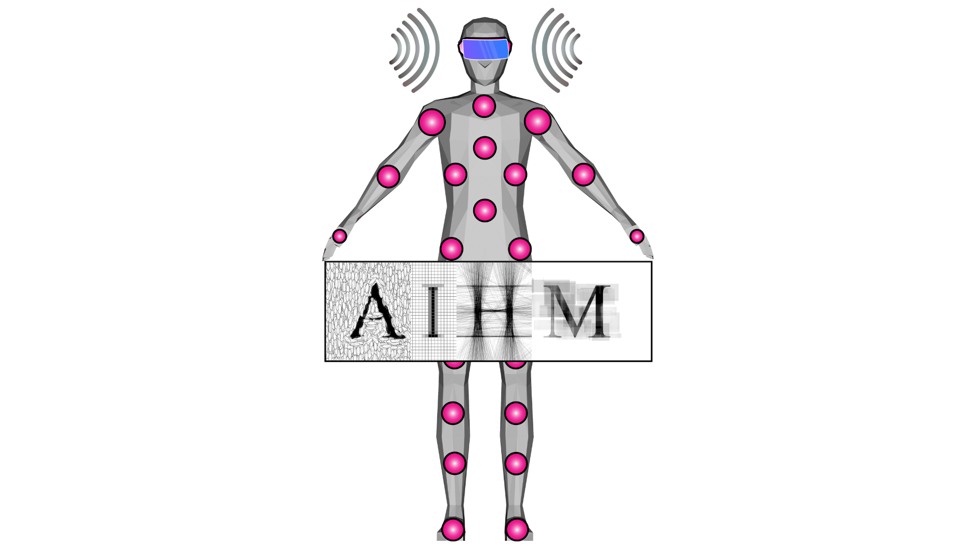 La plateforme AIHM