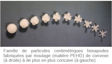 particules-hexapodes