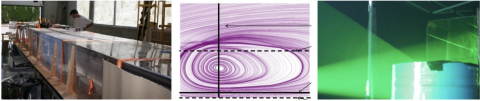 SPARK-Etude de l’évaporation d’un liquide contenu dans une cuvette de rétention-1