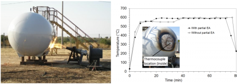 SPARK - Essais d’agression de réservoirs de propane par un feu torche - essais EXCO, Sicile - 1