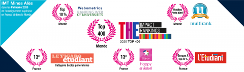 Les classements IMT Mines Alès