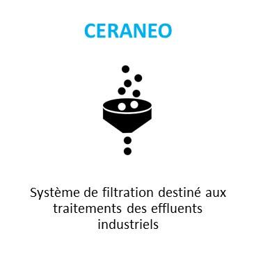 CERANEO